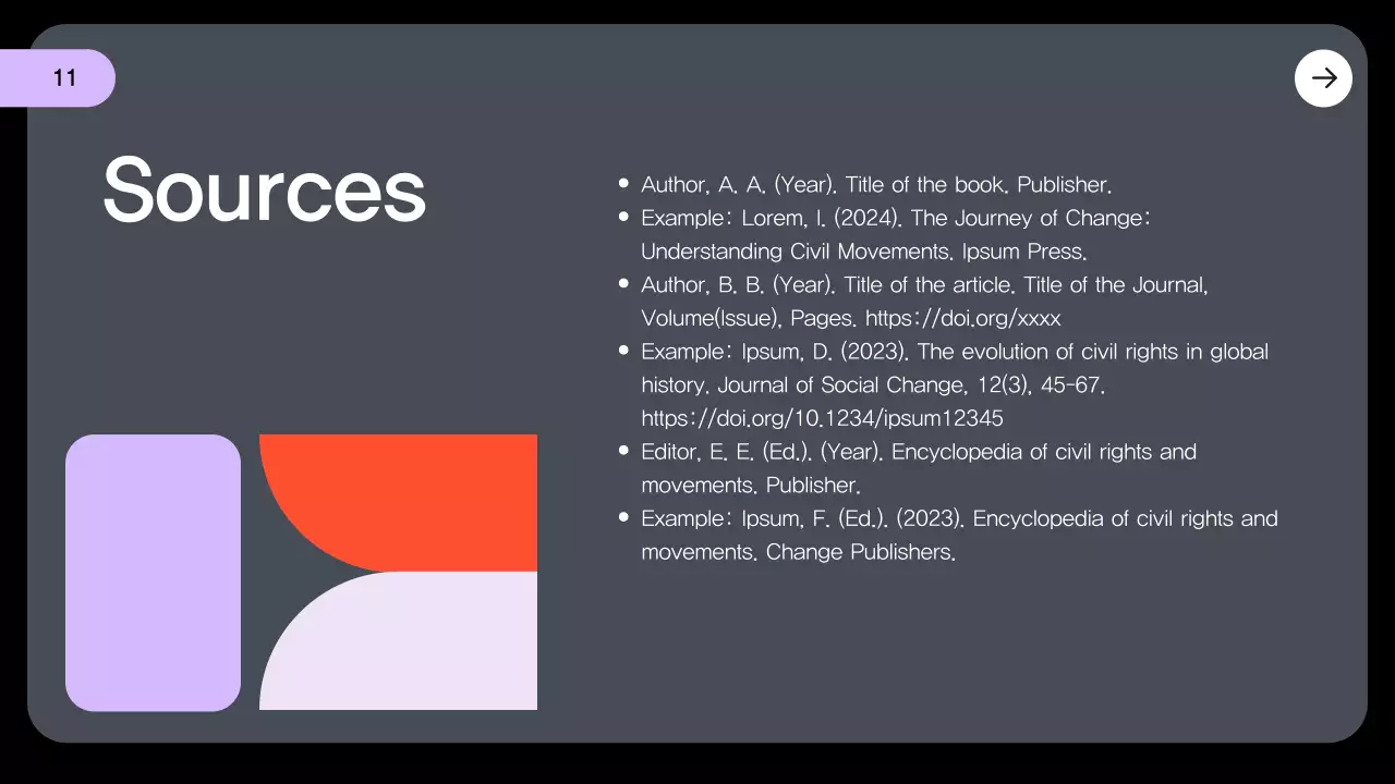 Black Modern Civil Movements History Presentation