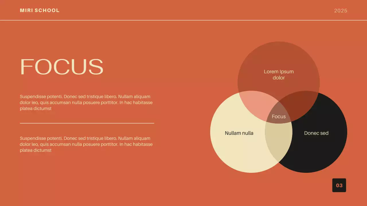 Orange Modern Academic Introduction Presentation