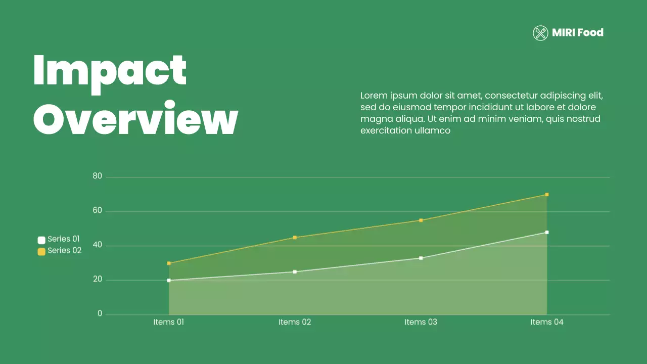 Green Simple Benefit Non-Profit Announcement Presentation