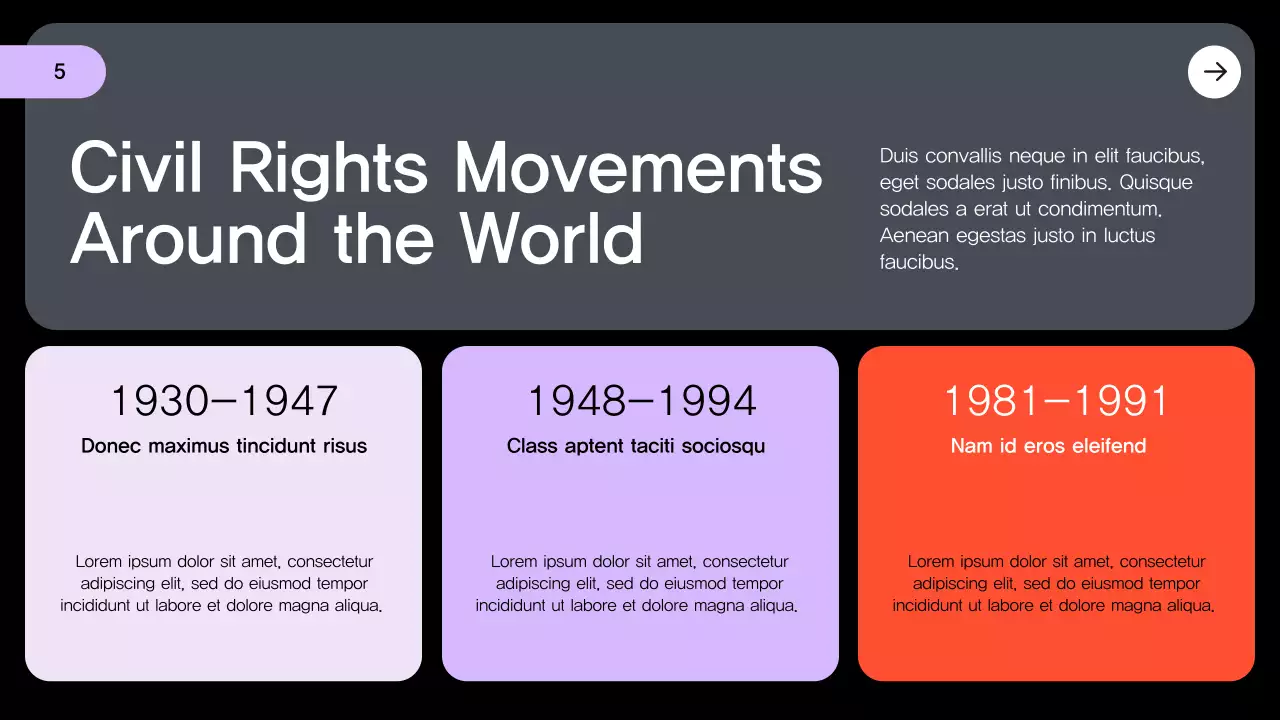 Black Modern Civil Movements History Presentation