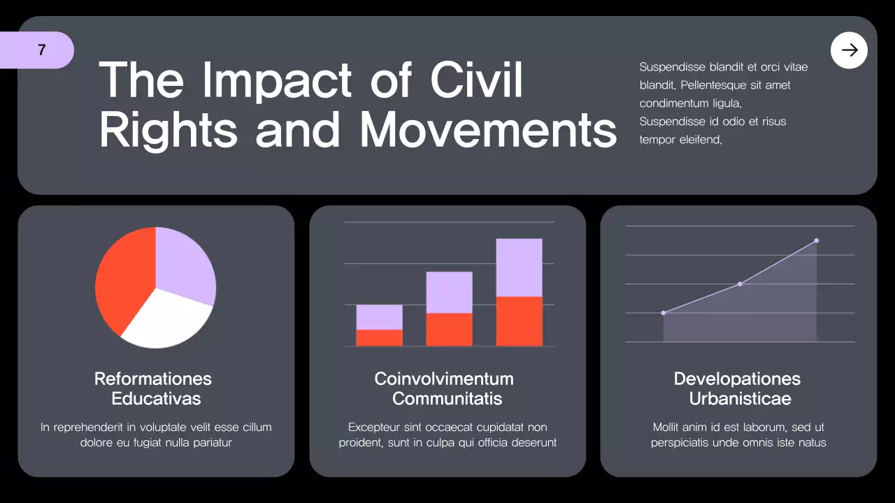 Black Modern Civil Movements History Presentation