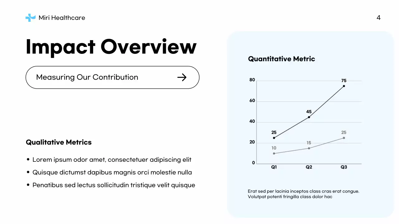 Blue Professional Healthcare Non-Profit Proposal Presentation