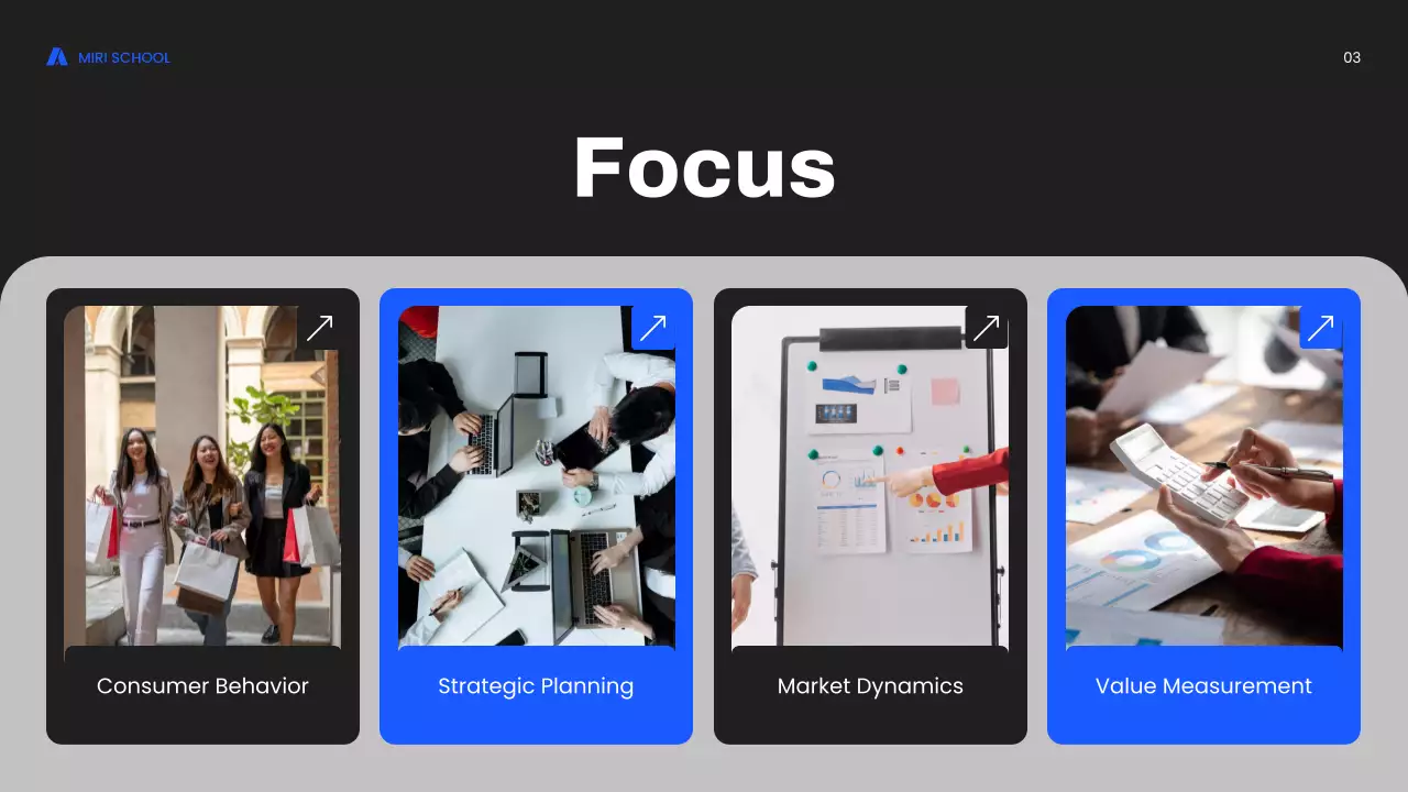 Grey Modern Marketing Academic Lecture Presentation