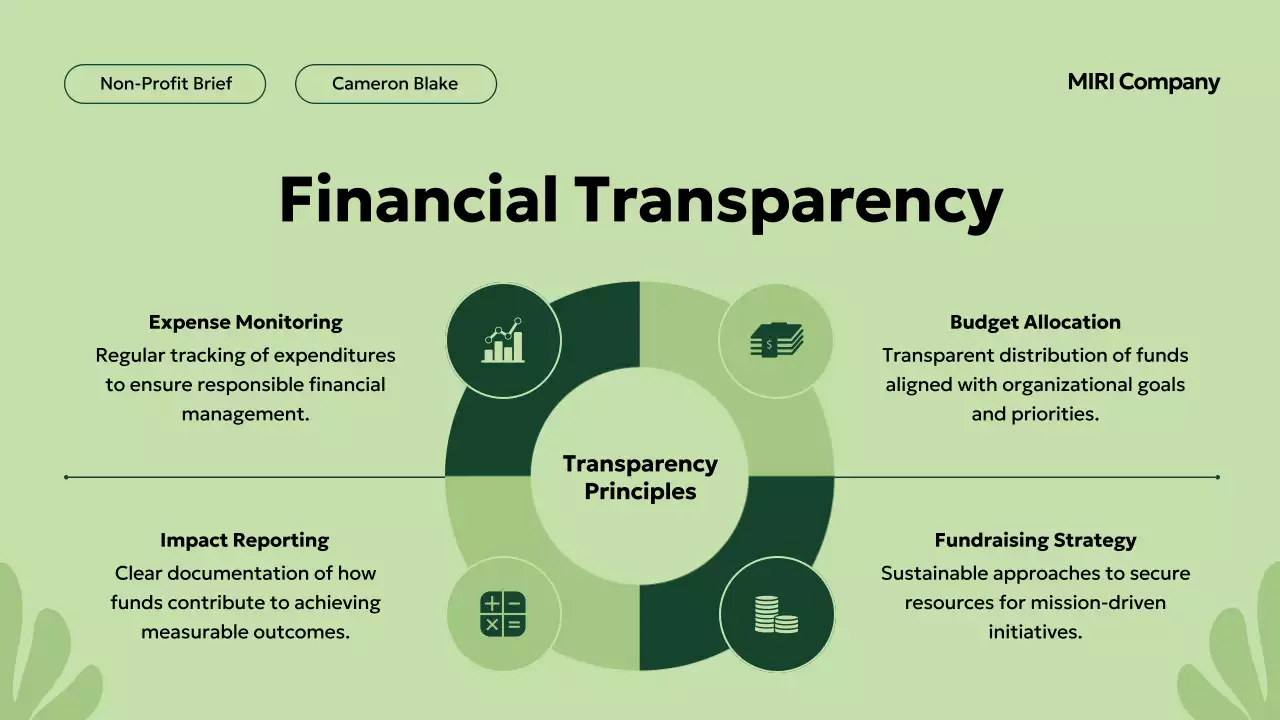 Green Minimal Non-Profit Proposal Presentation