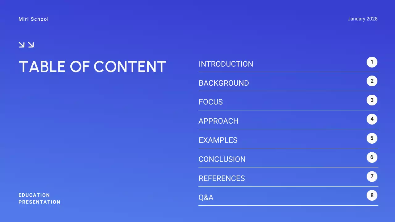 Bài thuyết trình giới thiệu học thuật hiện đại màu xanh