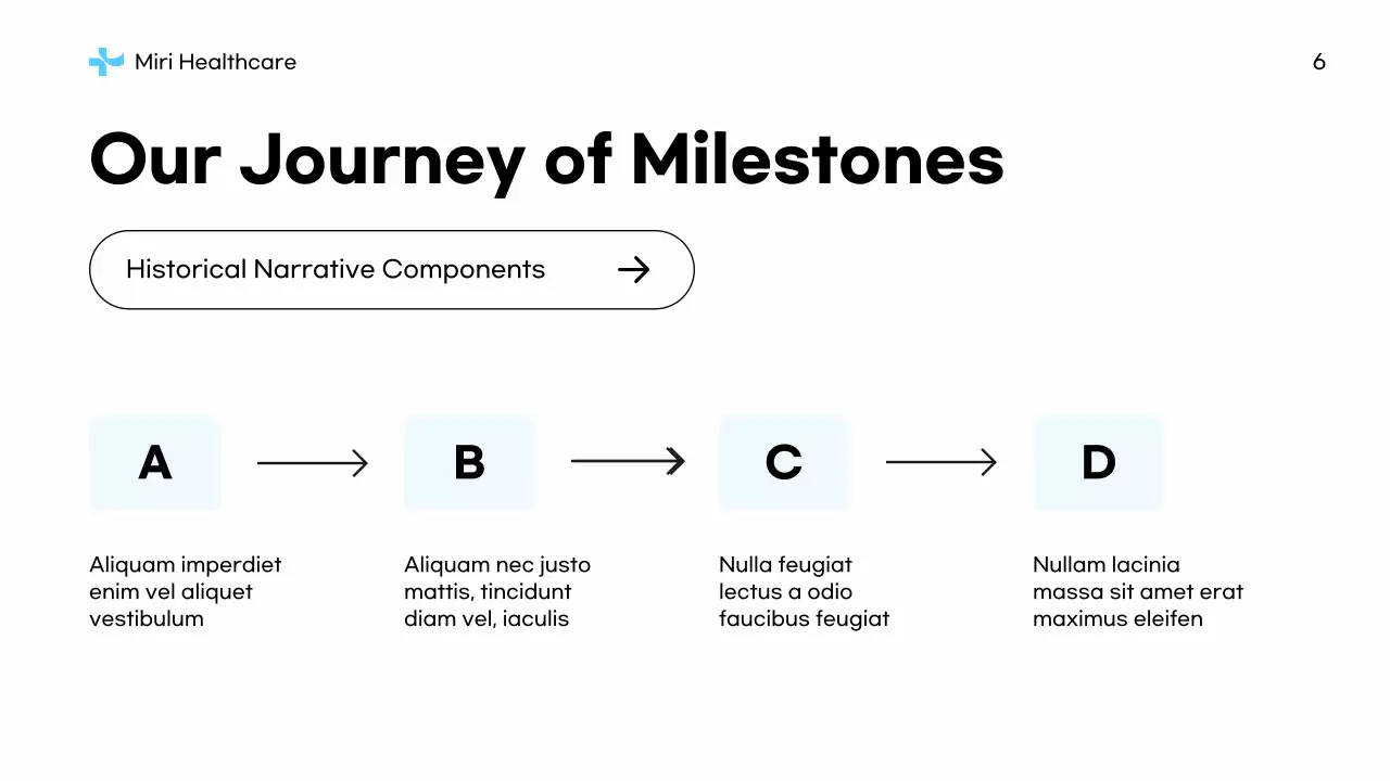 Blue Professional Healthcare Non-Profit Proposal Presentation