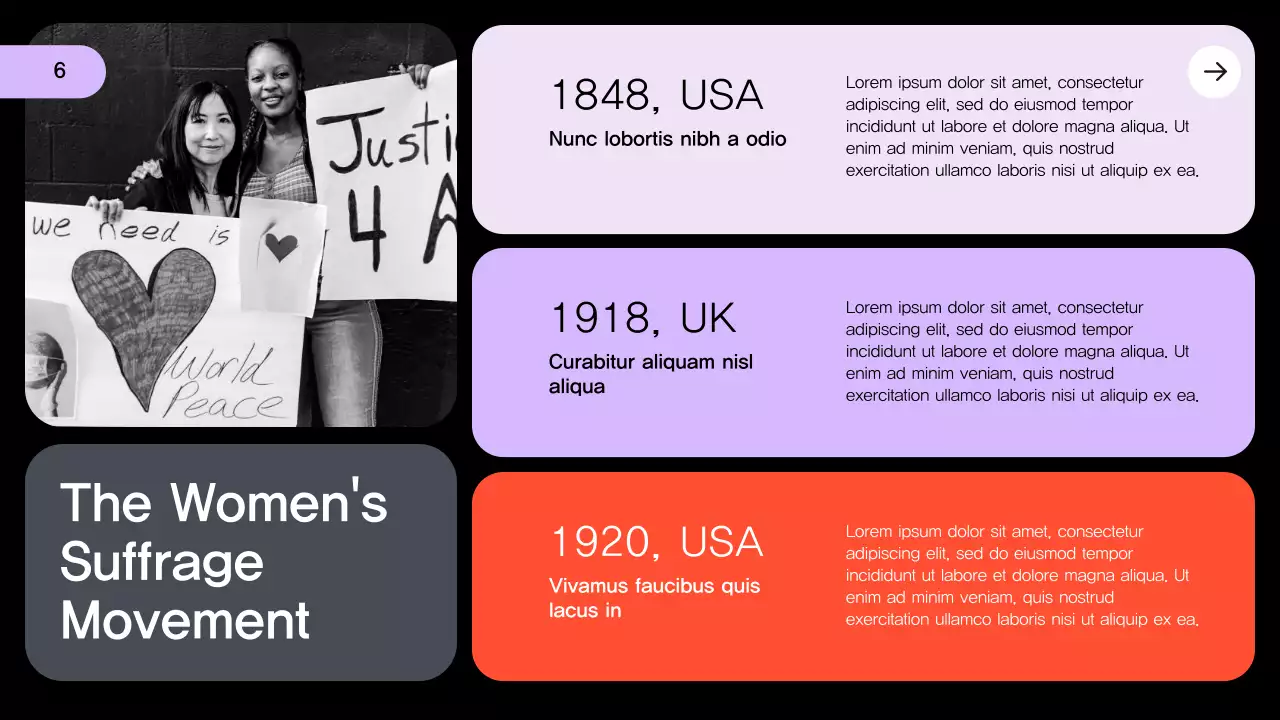 Black Modern Civil Movements History Presentation