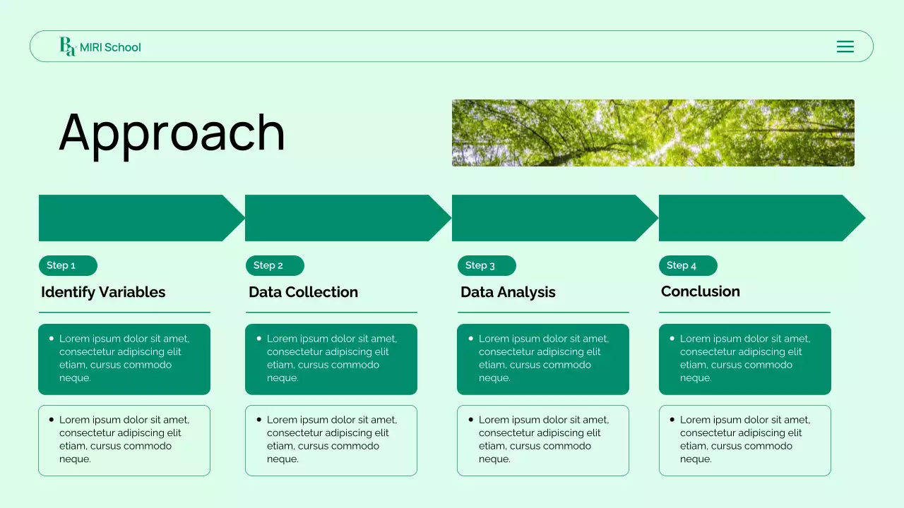 Mint Modern Biology Academic Lecture Presentation