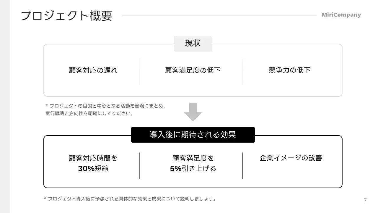 白 シンプル 企画書 ドキュメント プレゼンテーション