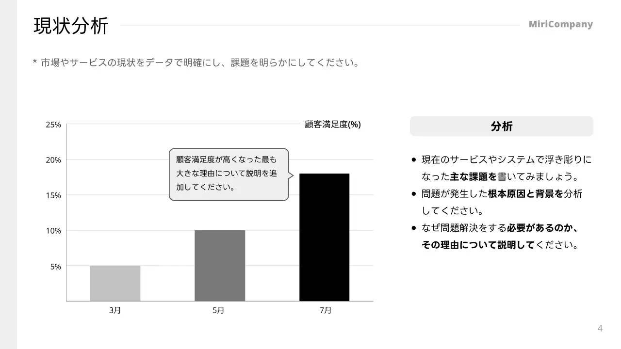 白 シンプル 企画書 ドキュメント プレゼンテーション
