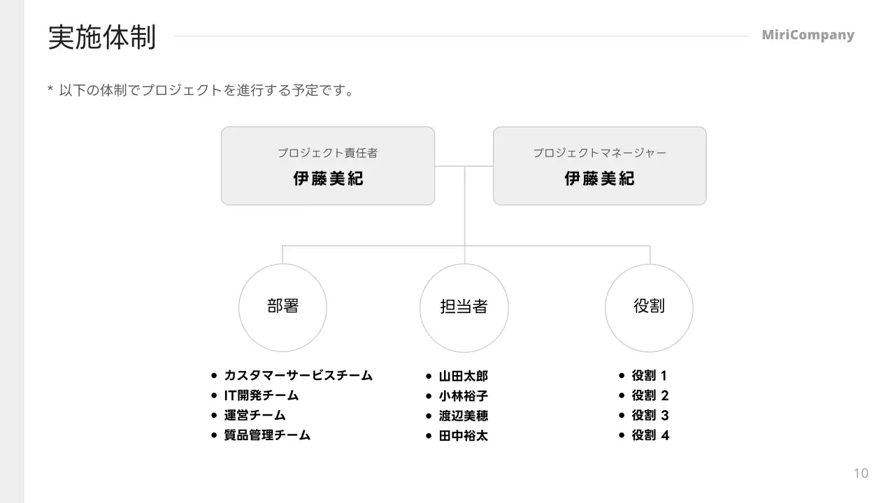 白 シンプル 企画書 ドキュメント プレゼンテーション