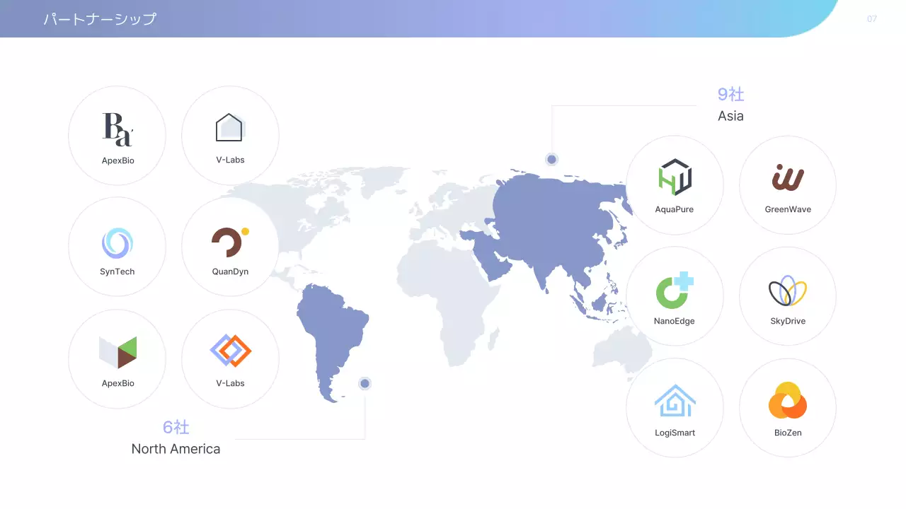 白 シンプル 会社案内 資料 プレゼンテーション