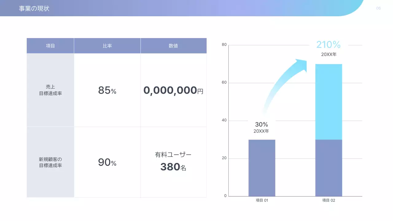 白 シンプル 会社案内 資料 プレゼンテーション