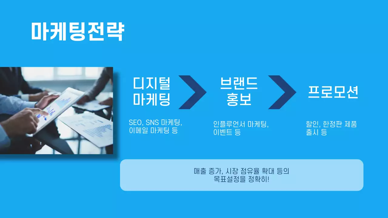 파랑과 화이트의 깔끔하고 보기 쉬운 보고서