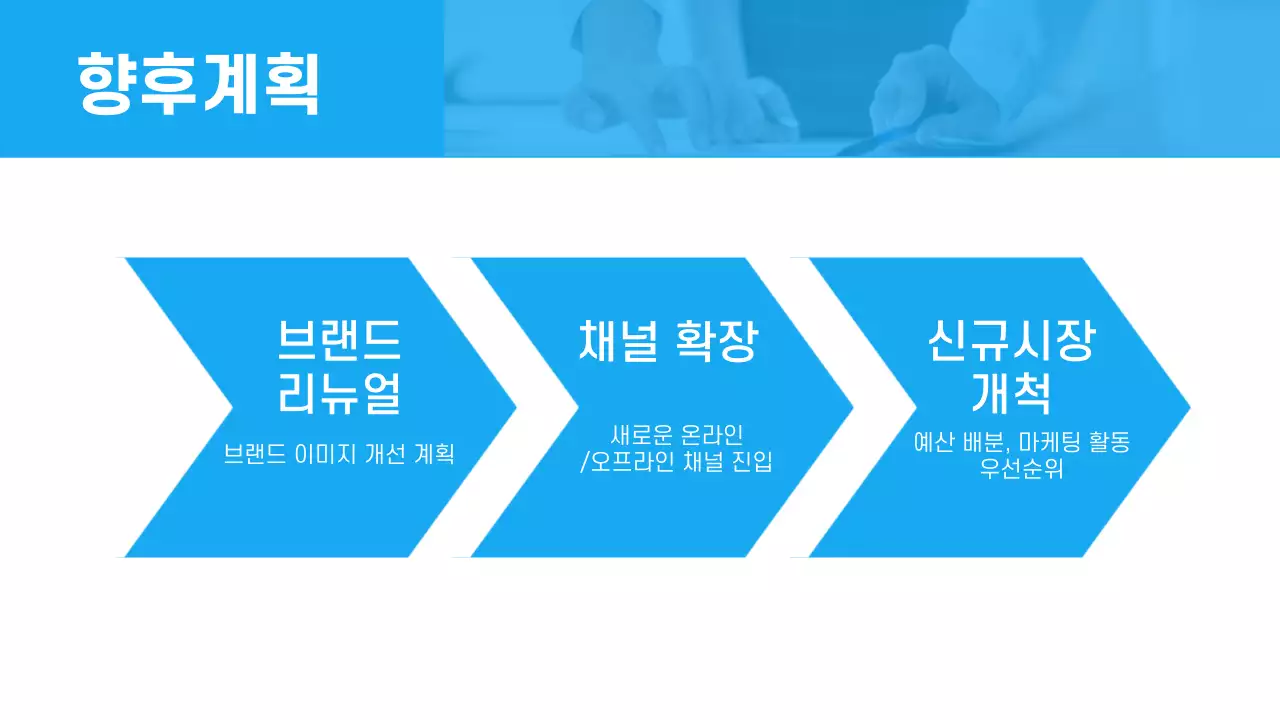 파랑과 화이트의 깔끔하고 보기 쉬운 보고서