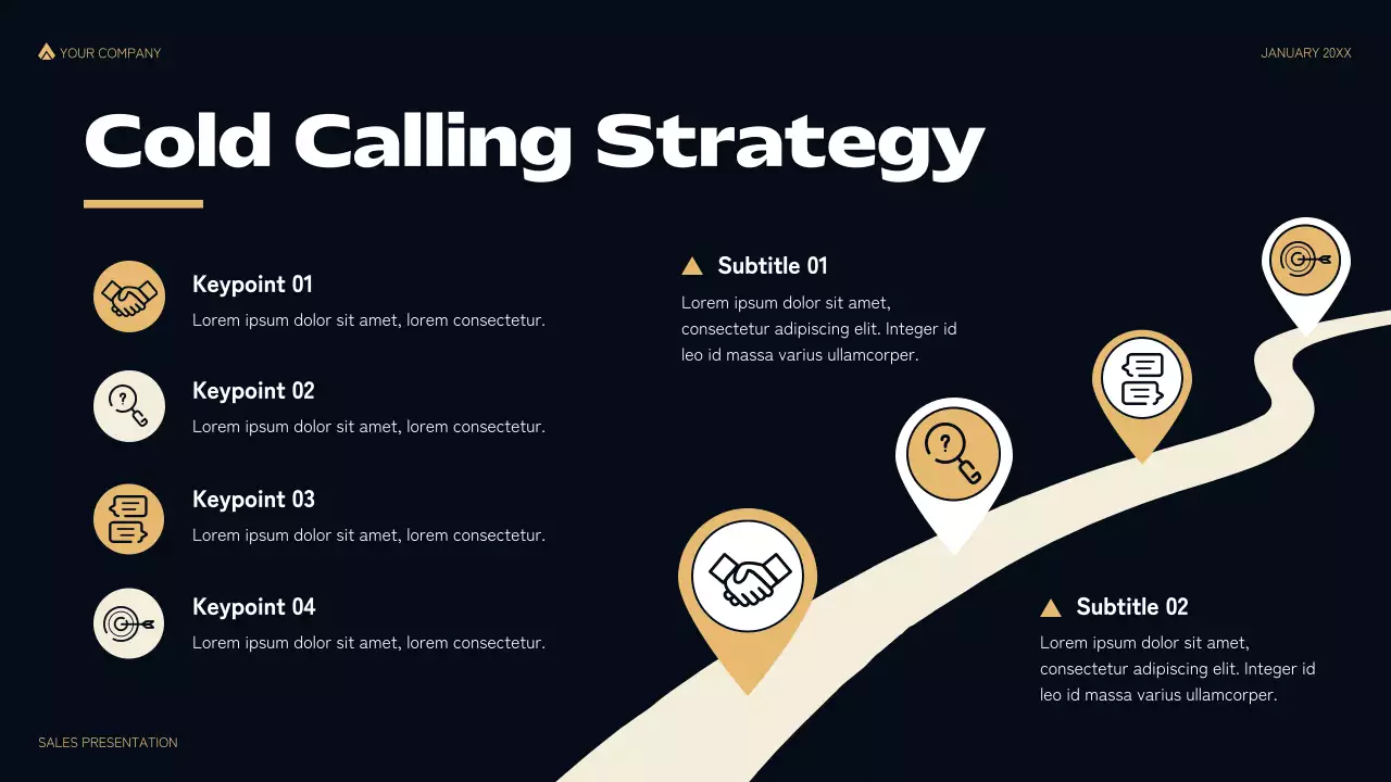 Black Modern Sales Strategy Presentation