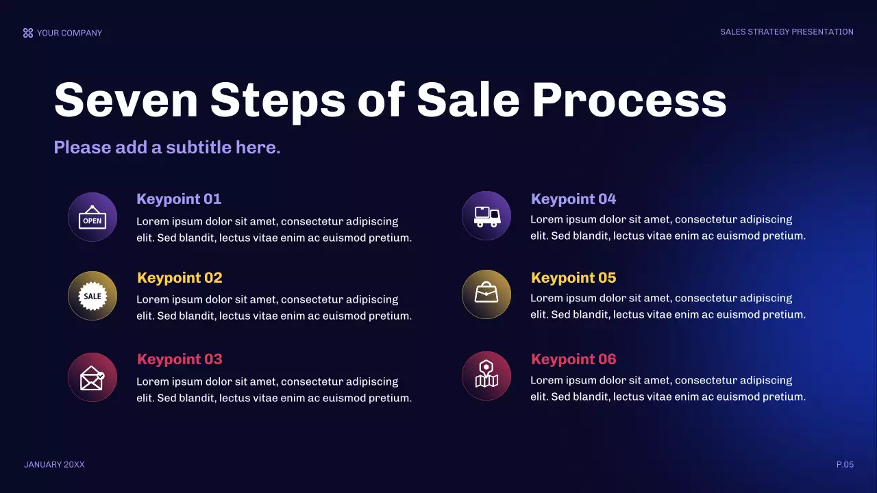 Blue Modern Sales Strategy Presentation