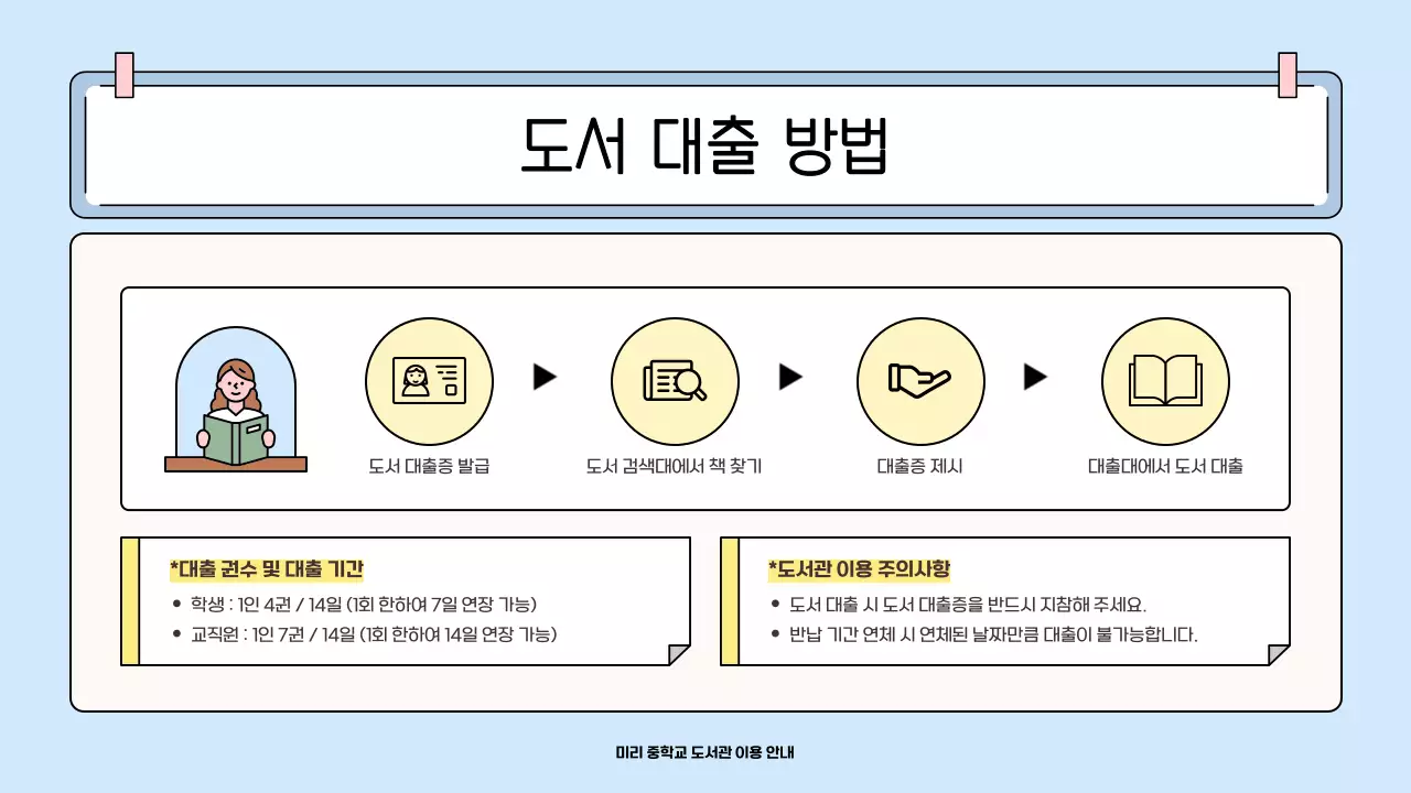 하늘색 아기자기한 도서관 안내