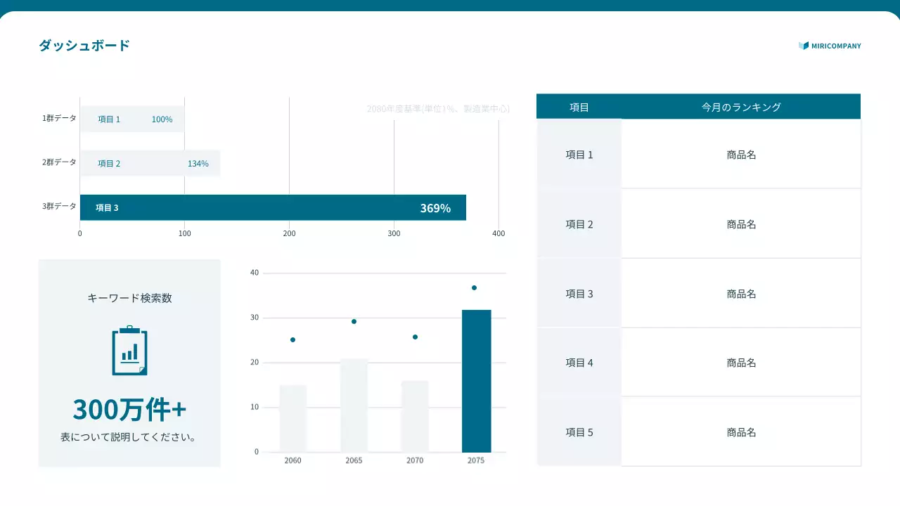 青 シンプル ビジネス 資料 プレゼンテーション