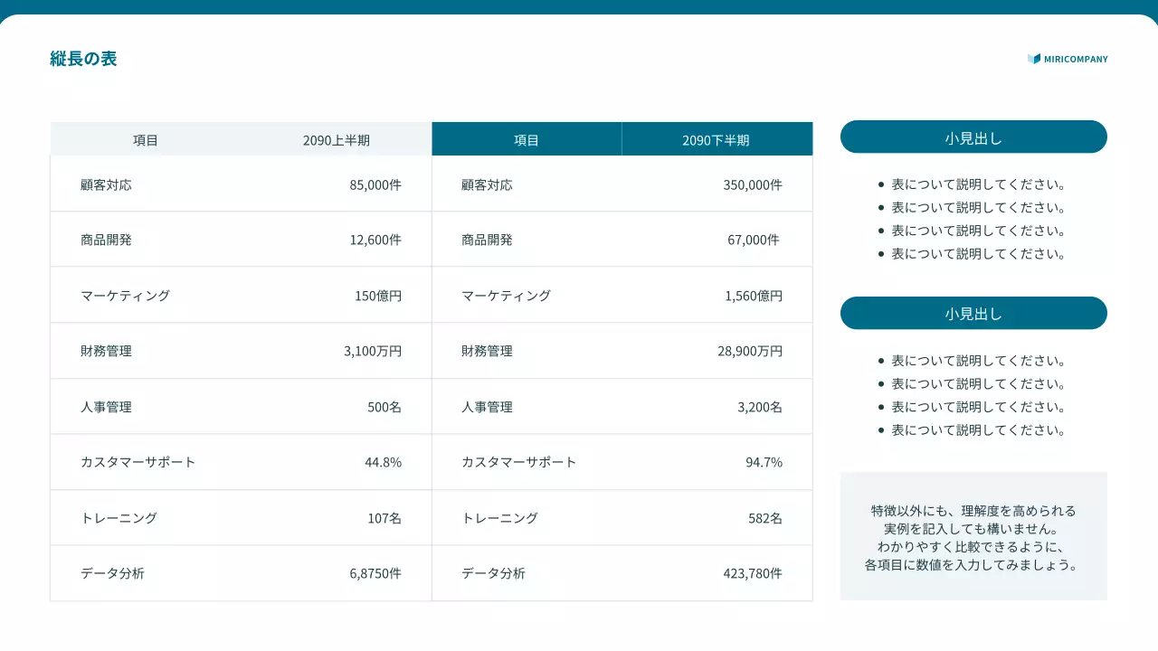 青 シンプル ビジネス 資料 プレゼンテーション