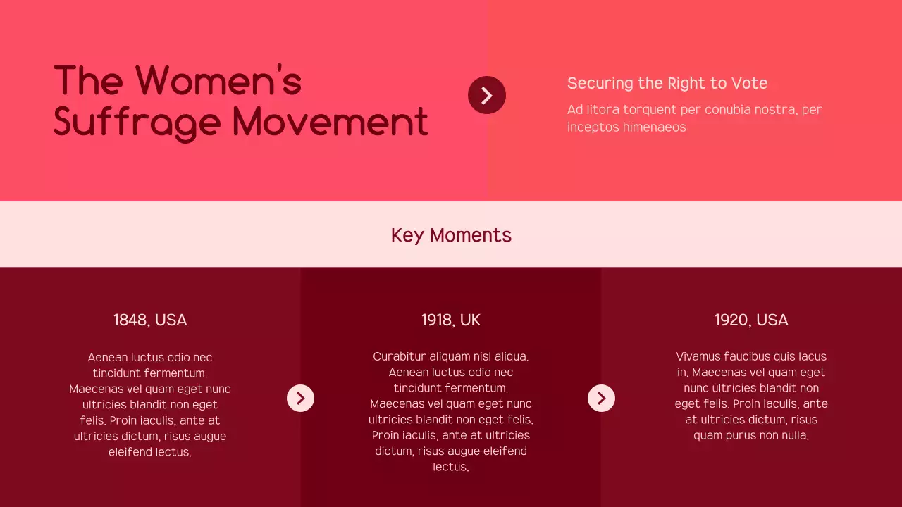 Red Modern Civil Movements Report Presentation
