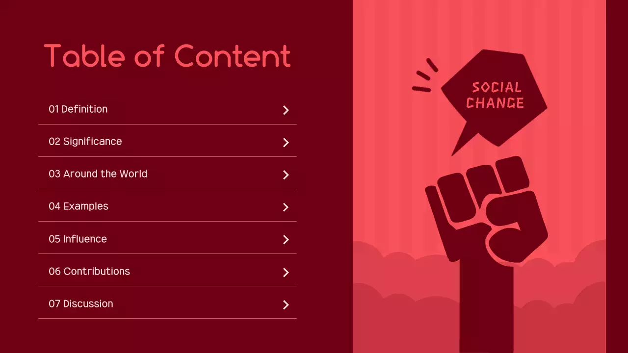 Red Modern Civil Movements Report Presentation