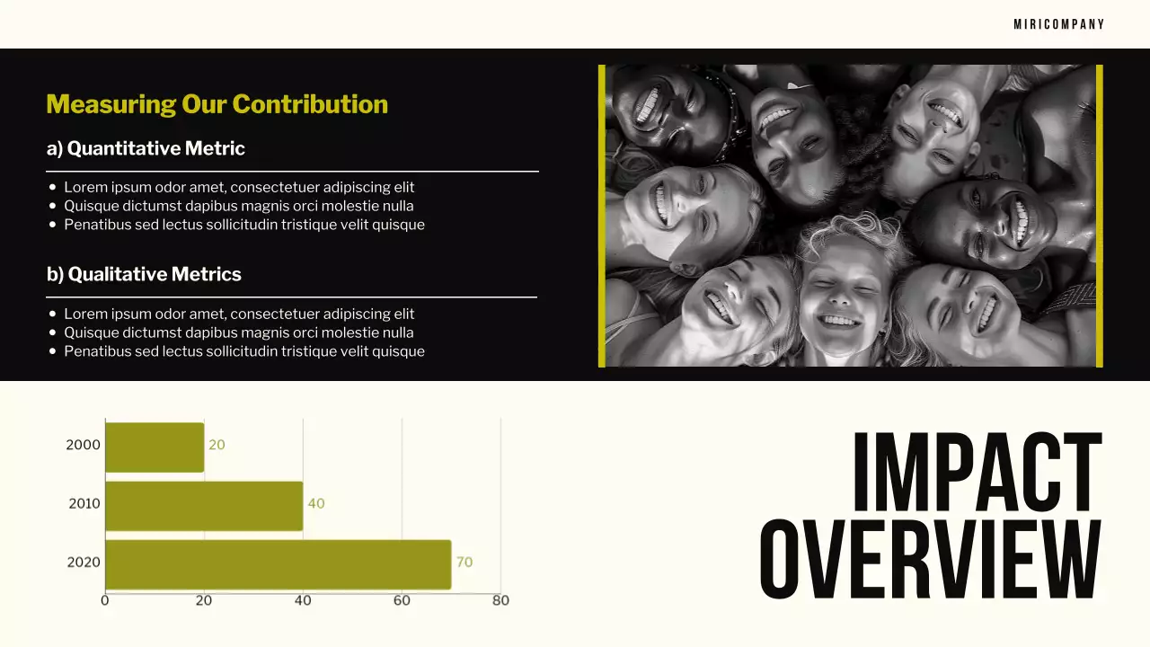 Bài trình bày báo cáo phi lợi nhuận chuyên nghiệp của người da đen