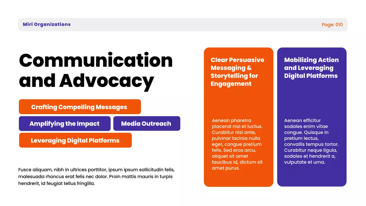 Bài thuyết trình hướng dẫn của Tổ chức phi lợi nhuận Orange