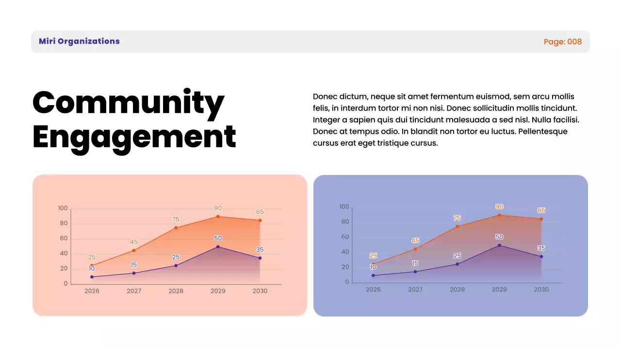 Bài thuyết trình hướng dẫn của Tổ chức phi lợi nhuận Orange