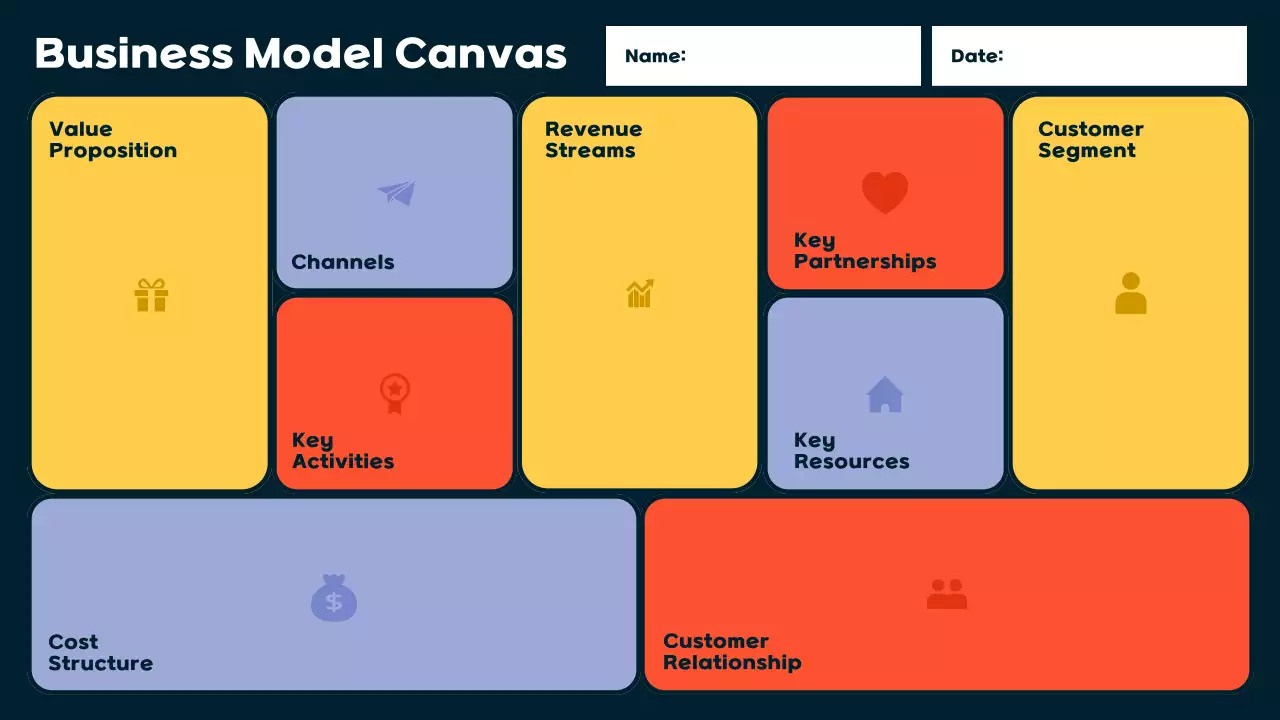 Colorful Modern Business Model Infographic