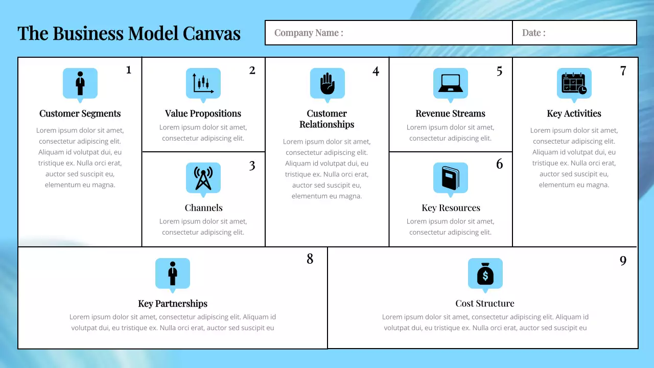Blue Clean Business Model Presentation