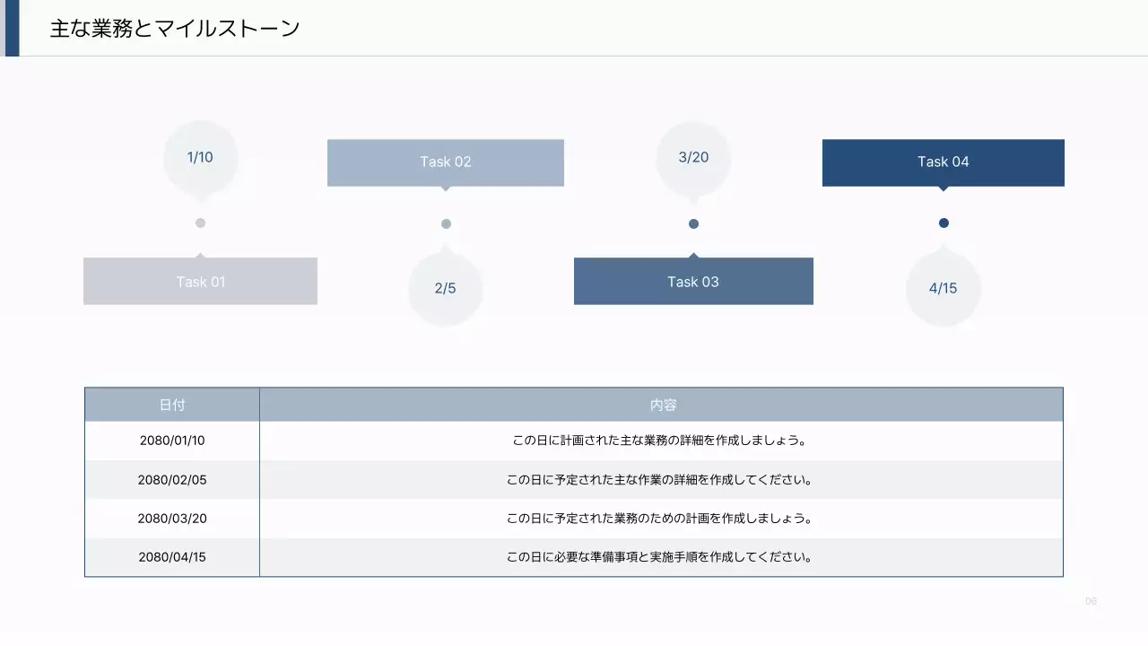 青 シンプル 業務手順書 マニュアル プレゼンテーション