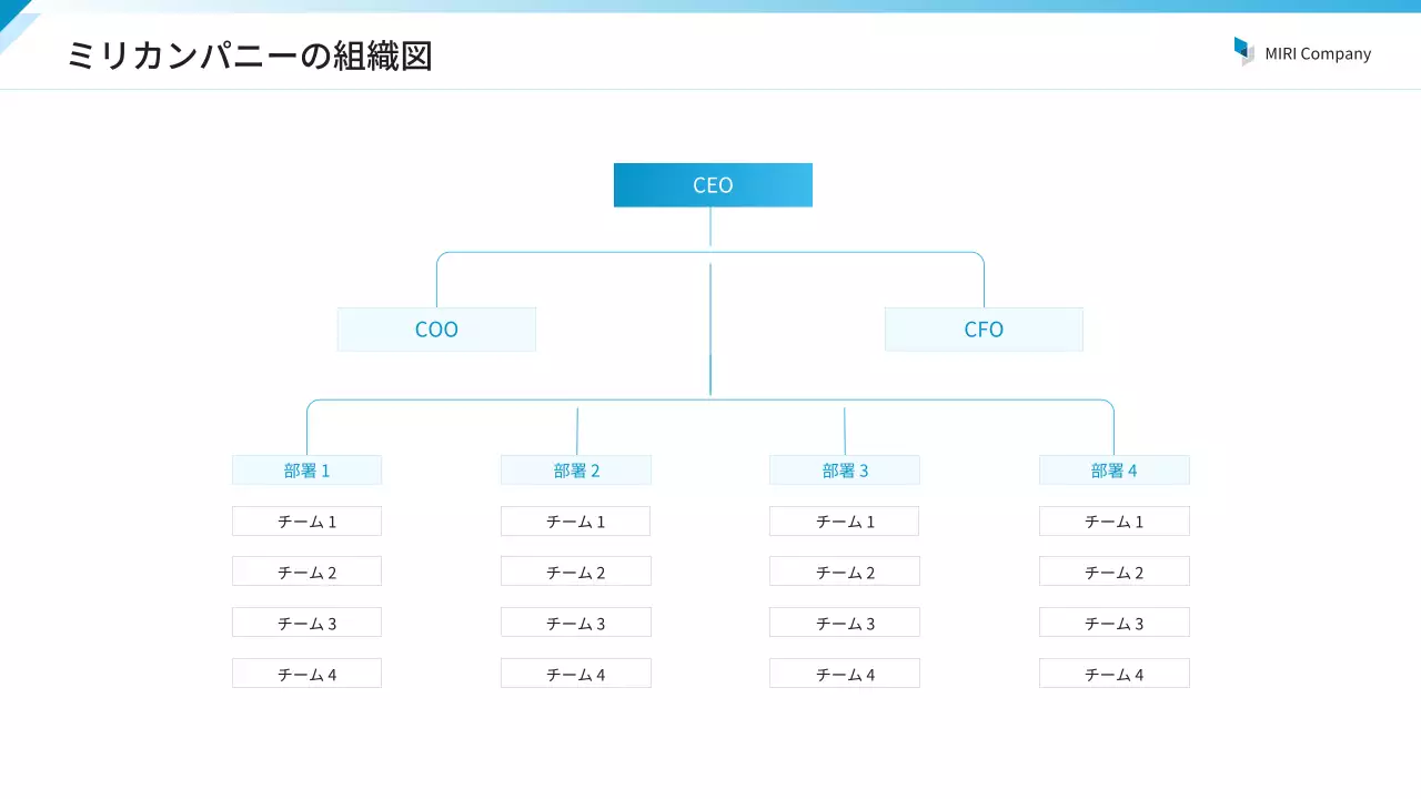 青 シンプル オリエンテーション 資料 プレゼンテーション