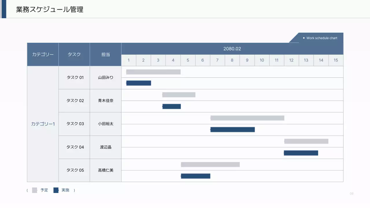 青 シンプル 業務手順書 マニュアル プレゼンテーション