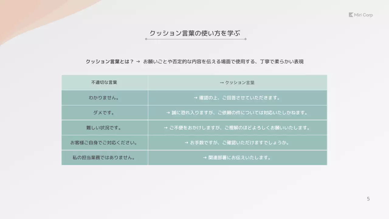 水色 シンプル ビジネス マニュアル プレゼンテーション