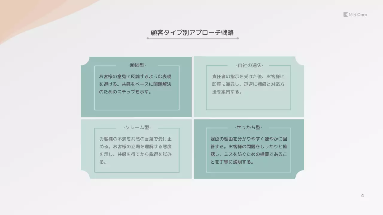 水色 シンプル ビジネス マニュアル プレゼンテーション