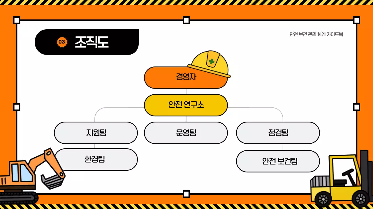 노랑 심플 산업 안전 교육