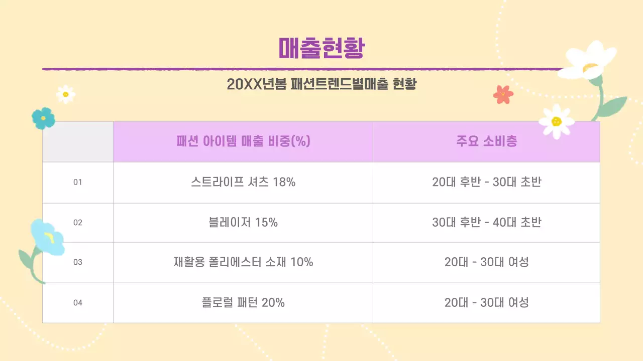 연보라 트렌드 패션 광고