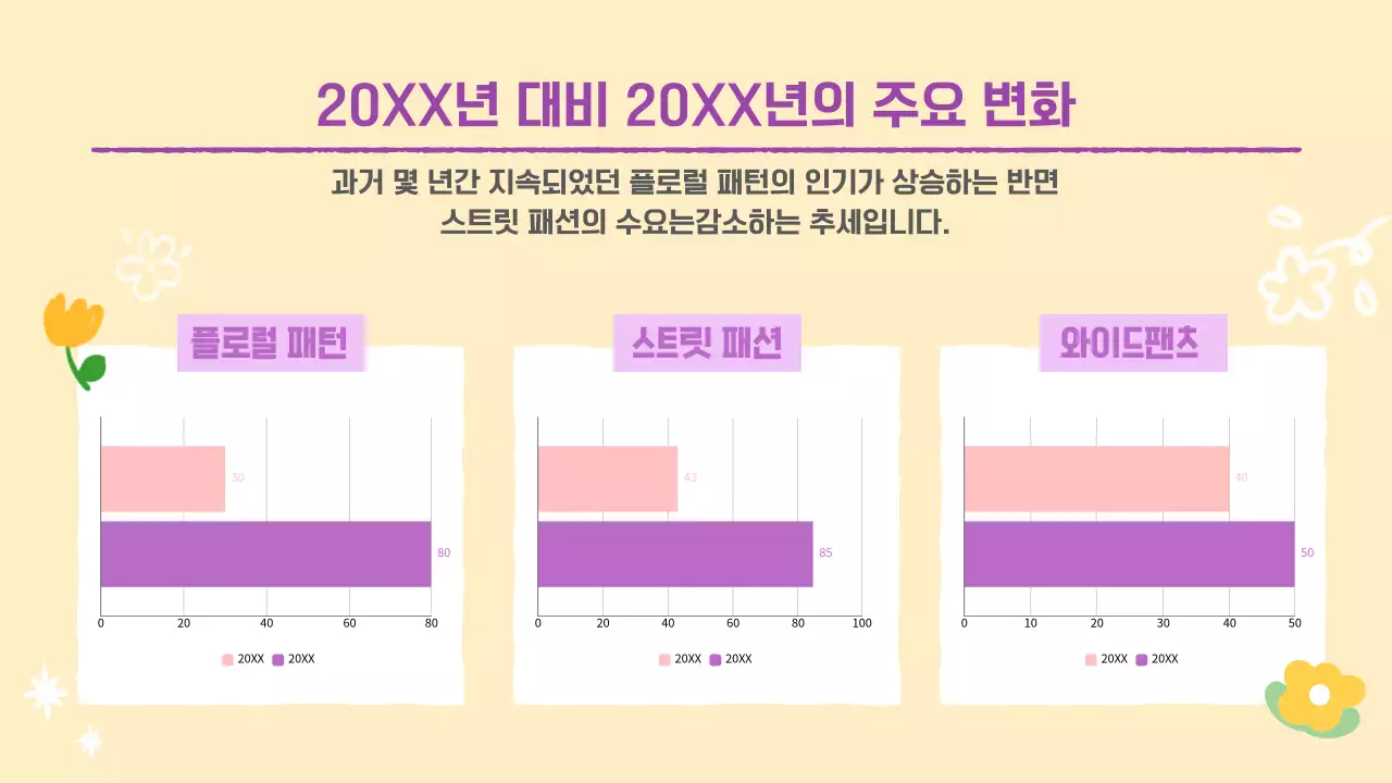 연보라 트렌드 패션 광고