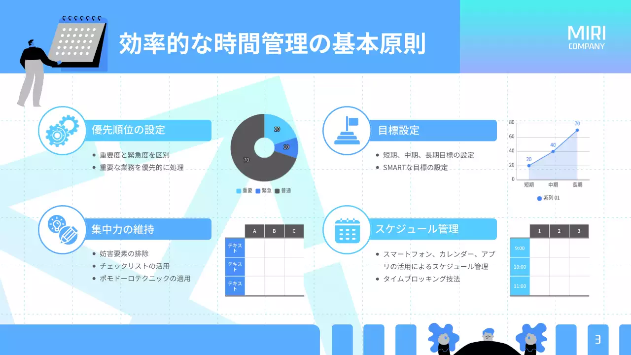 青 シンプル 研修 資料 プレゼンテーション