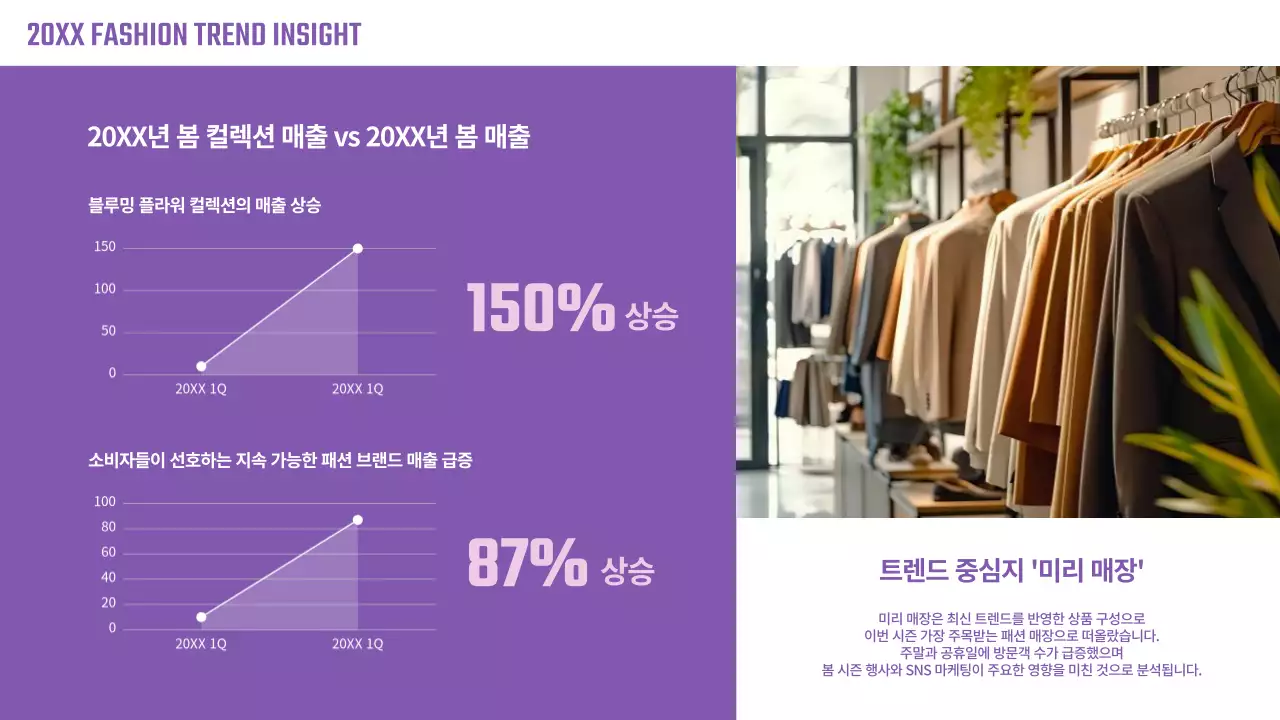 연보라 팝 패션 분석