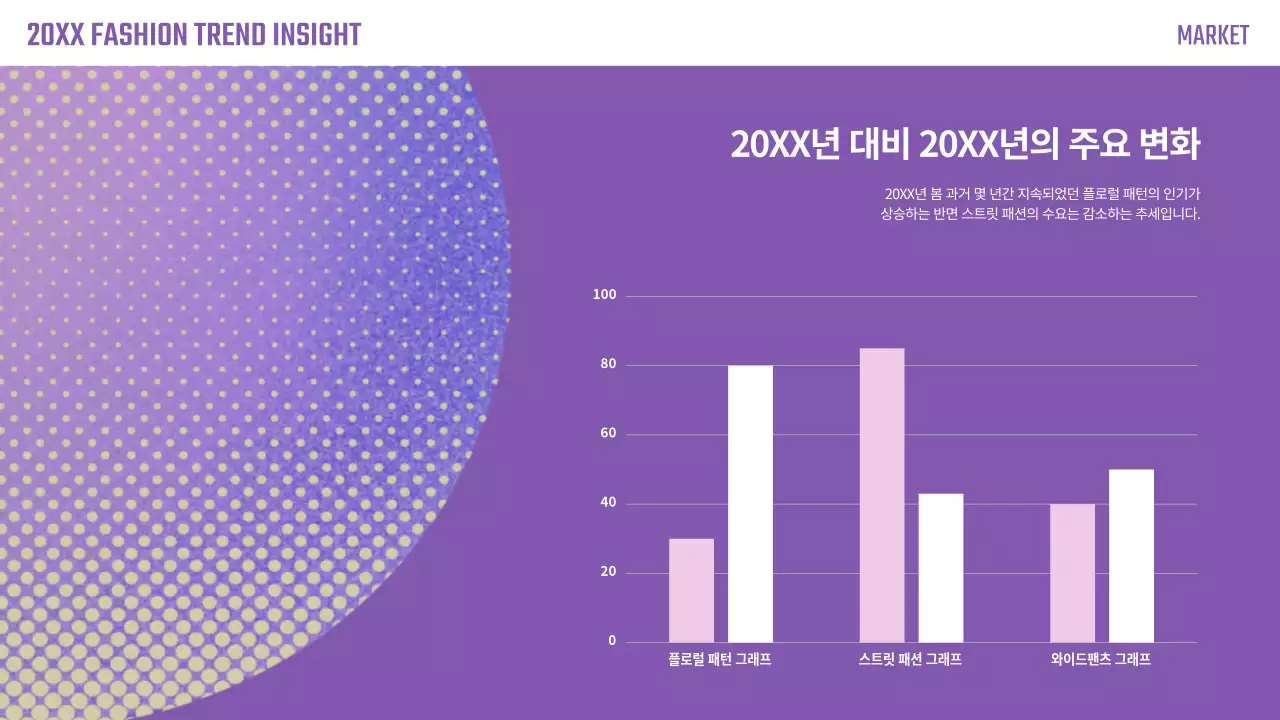 연보라 팝 패션 분석