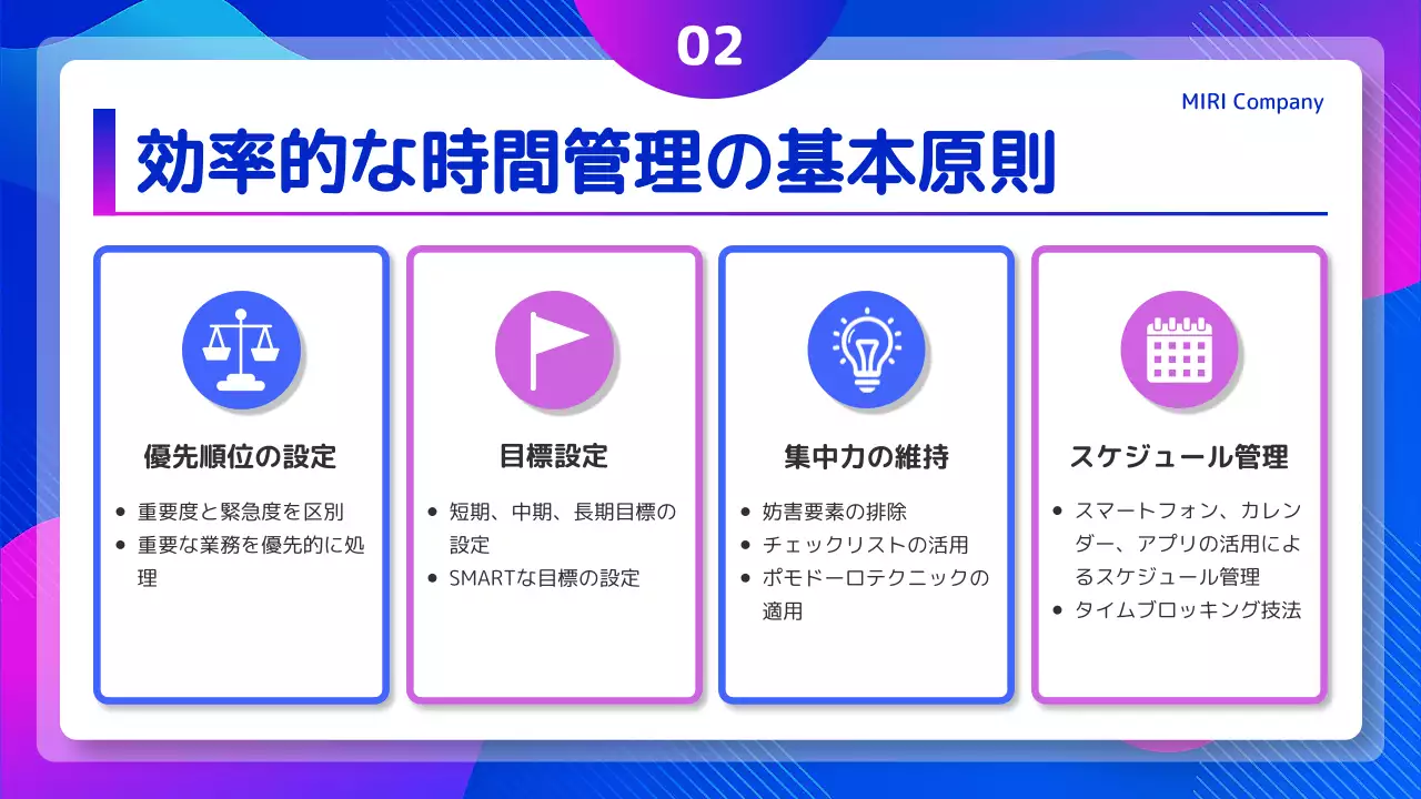 青 モダン 研修 プレゼンテーション