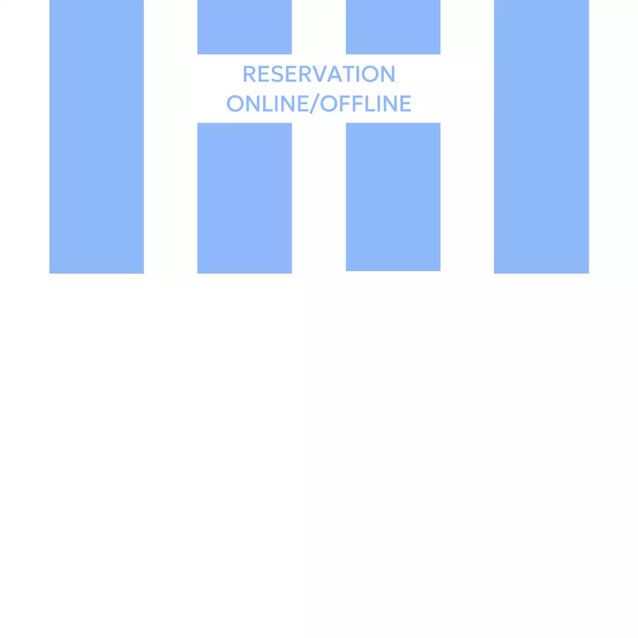 Cụm từ ghi nhớ kiểu chữ đơn giản