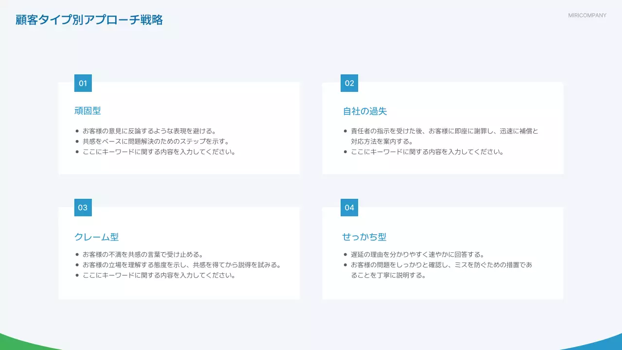 青 シンプル ビジネス マニュアル プレゼンテーション