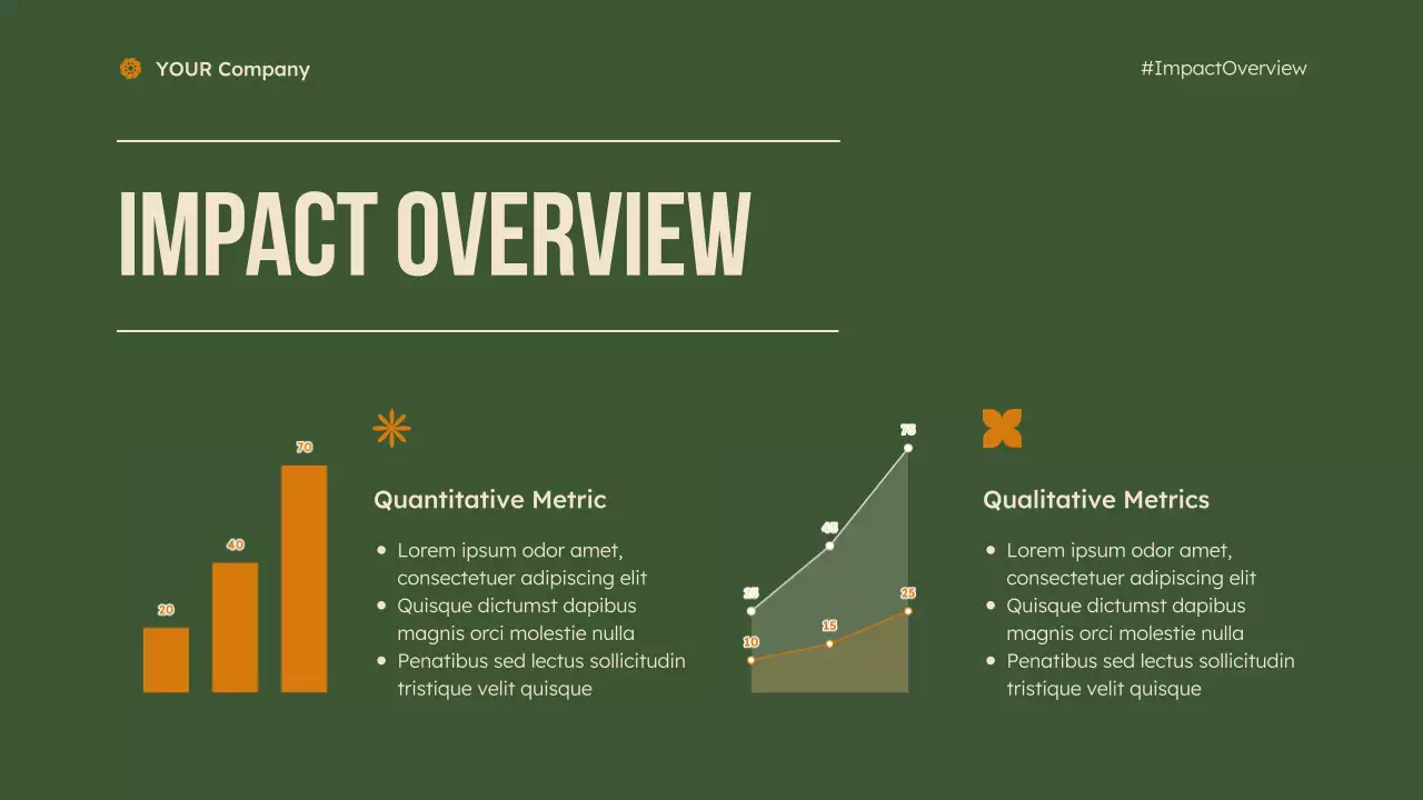 Green Modern Non-Profit Brief Presentation