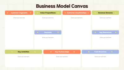 Beige Minimal Business Model Infographic