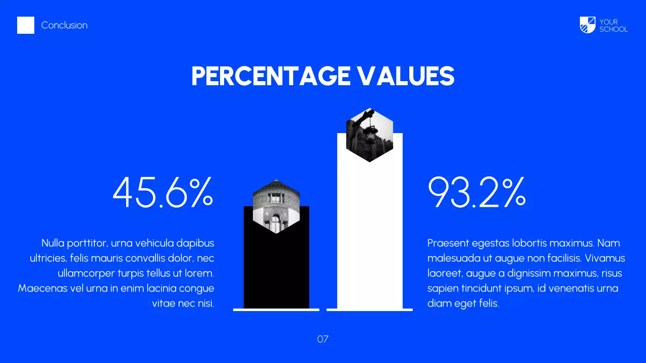 Presentasi Kuliah Seni Rupa Modern Biru