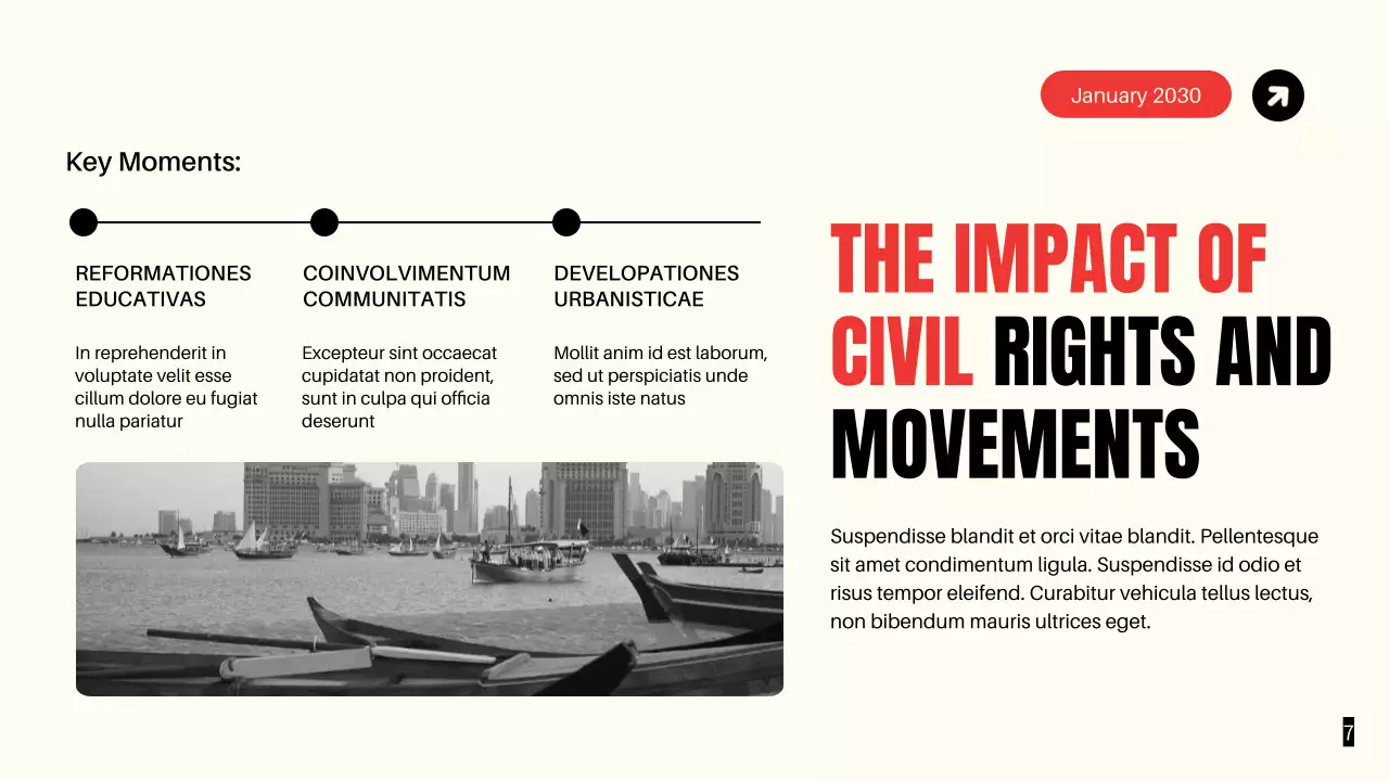 Black Modern Civil Movements History Presentation