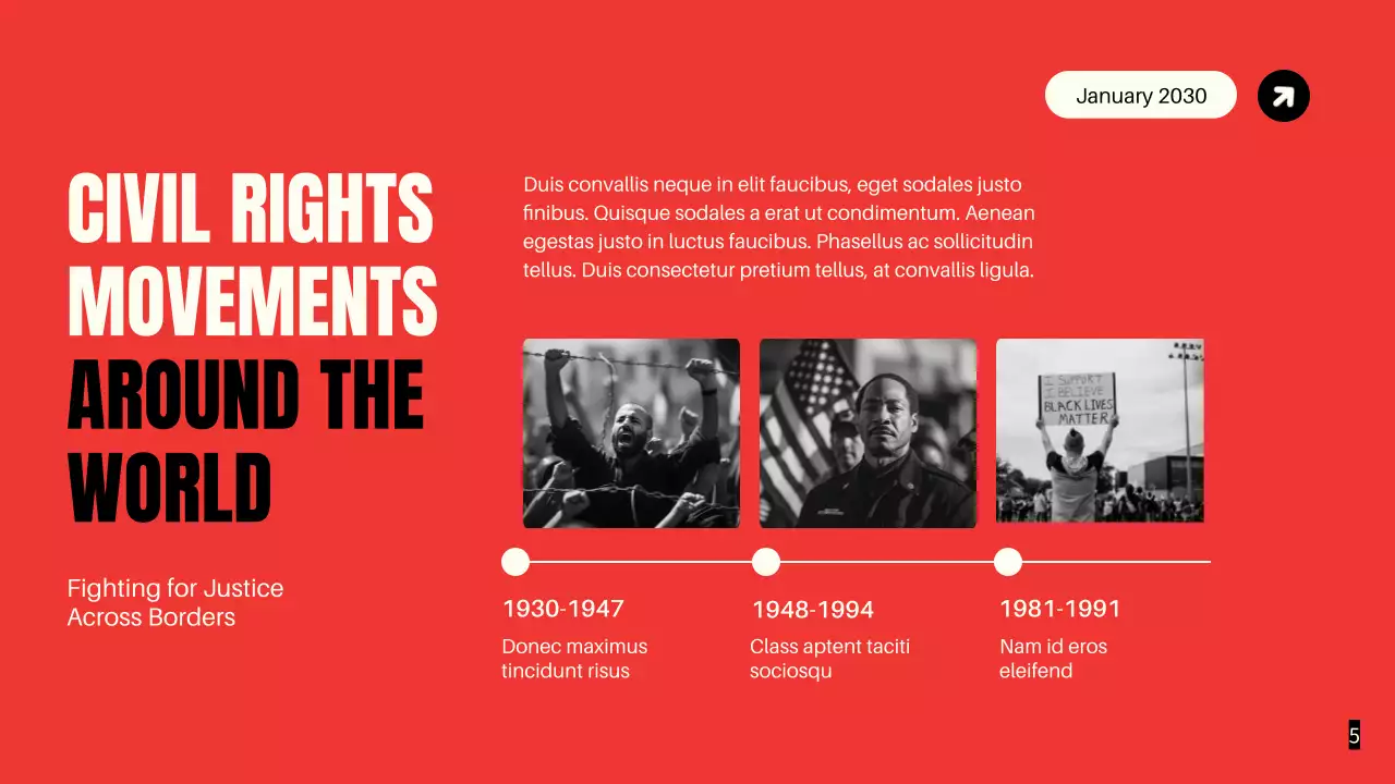 Black Modern Civil Movements History Presentation